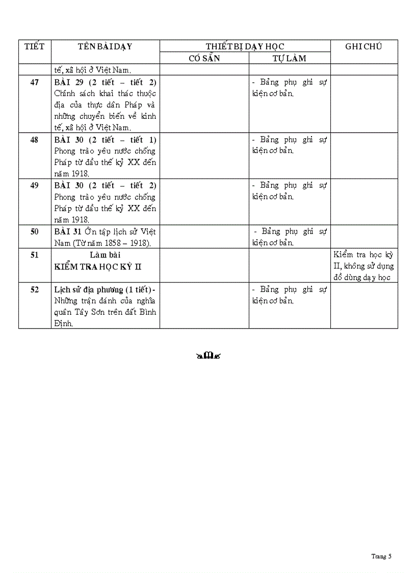 image for page Thiết bị dạy học ls 8
