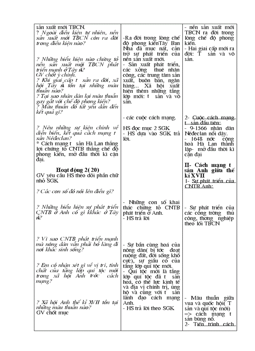 image for page Tiet 1 su 8