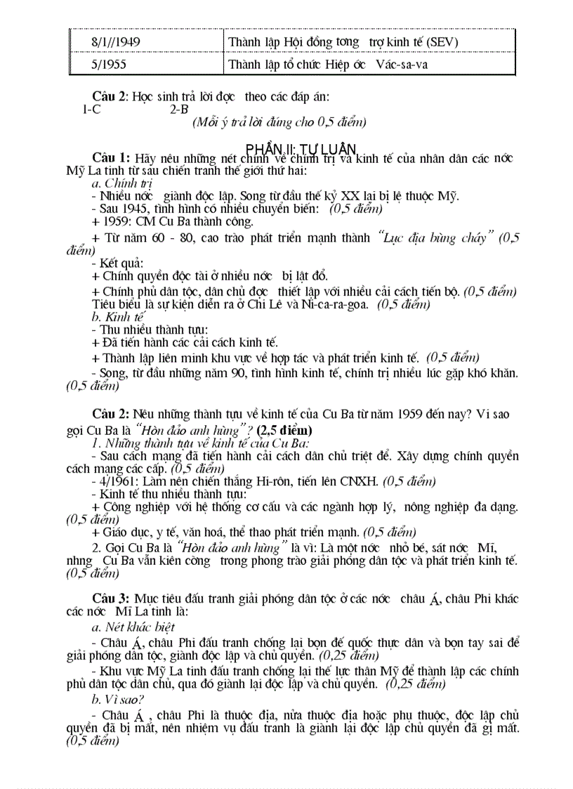 image for page 04 đề kiểm tra và đáp án mộn Lịch sử lớp 9