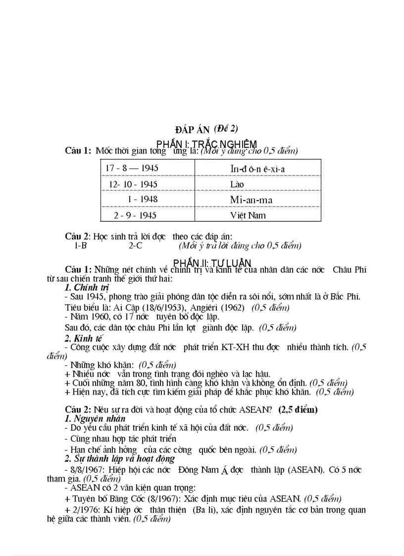 image for page 04 đề kiểm tra và đáp án mộn Lịch sử lớp 9