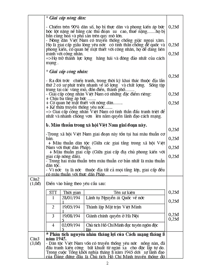 image for page 10 Đề Đáp án Sử vào THPT