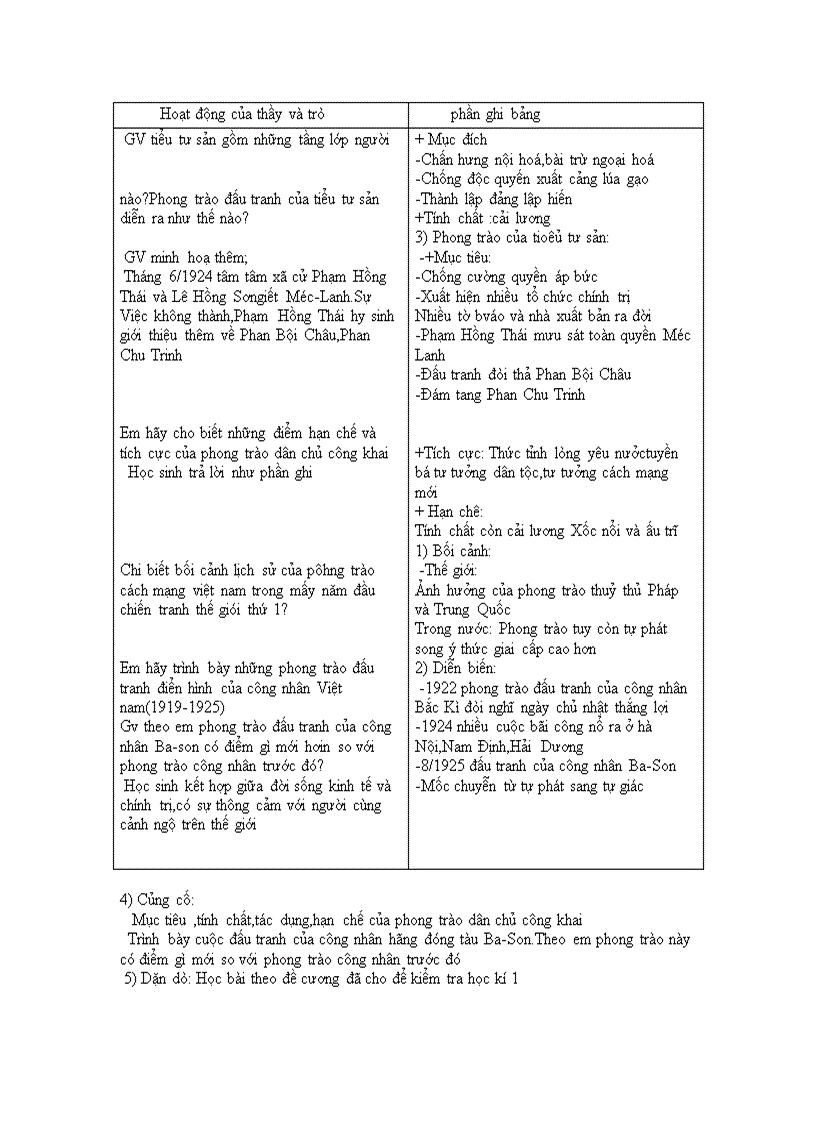 image for page Bài 15 sử 9