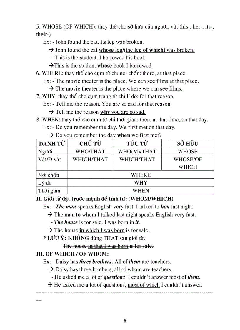 image for page Bài tập TA 10 Hk2