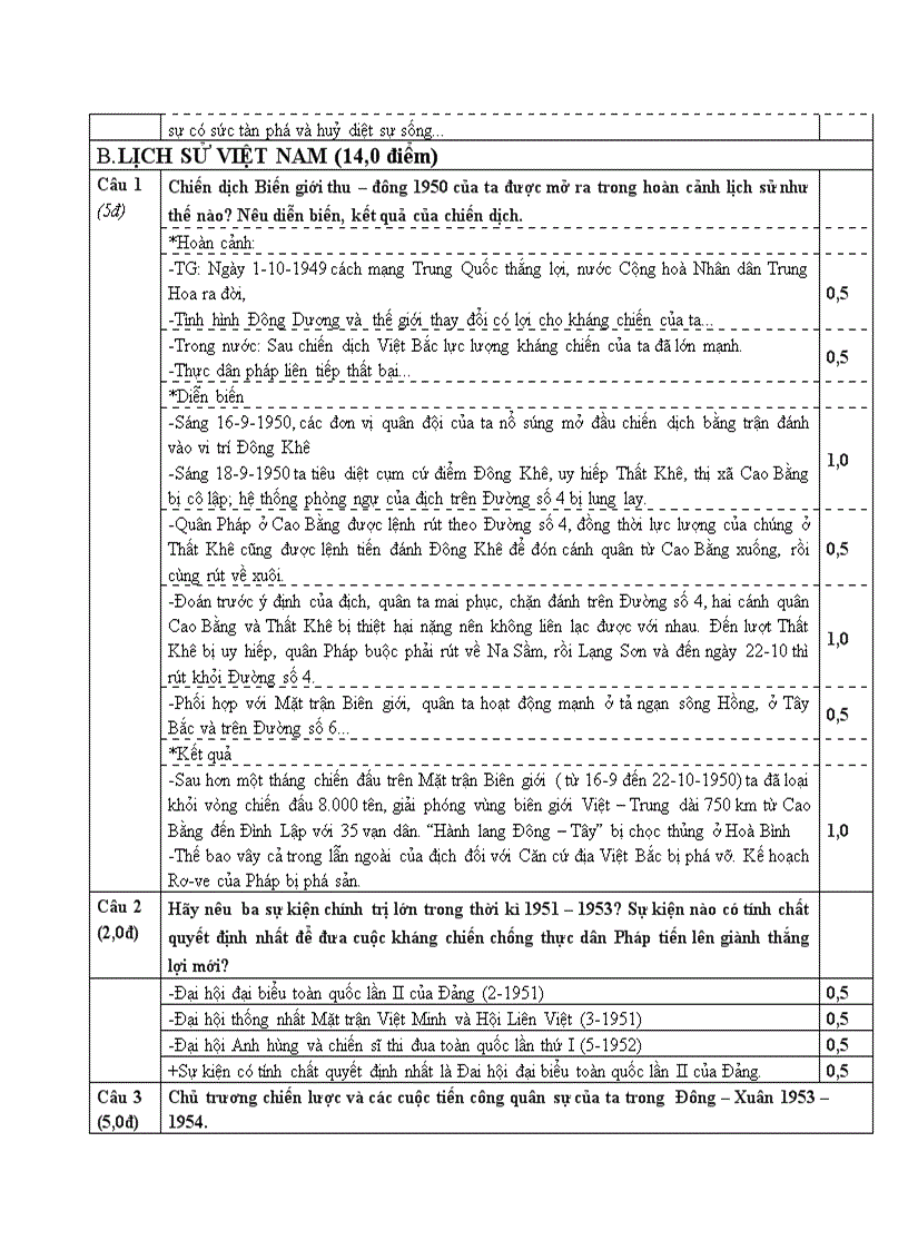 image for page Bo de thi HSG