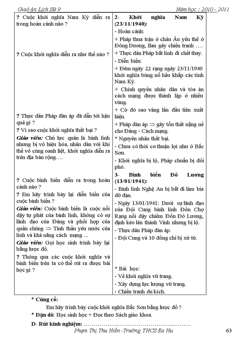 image for page Cac nuoc chau phi