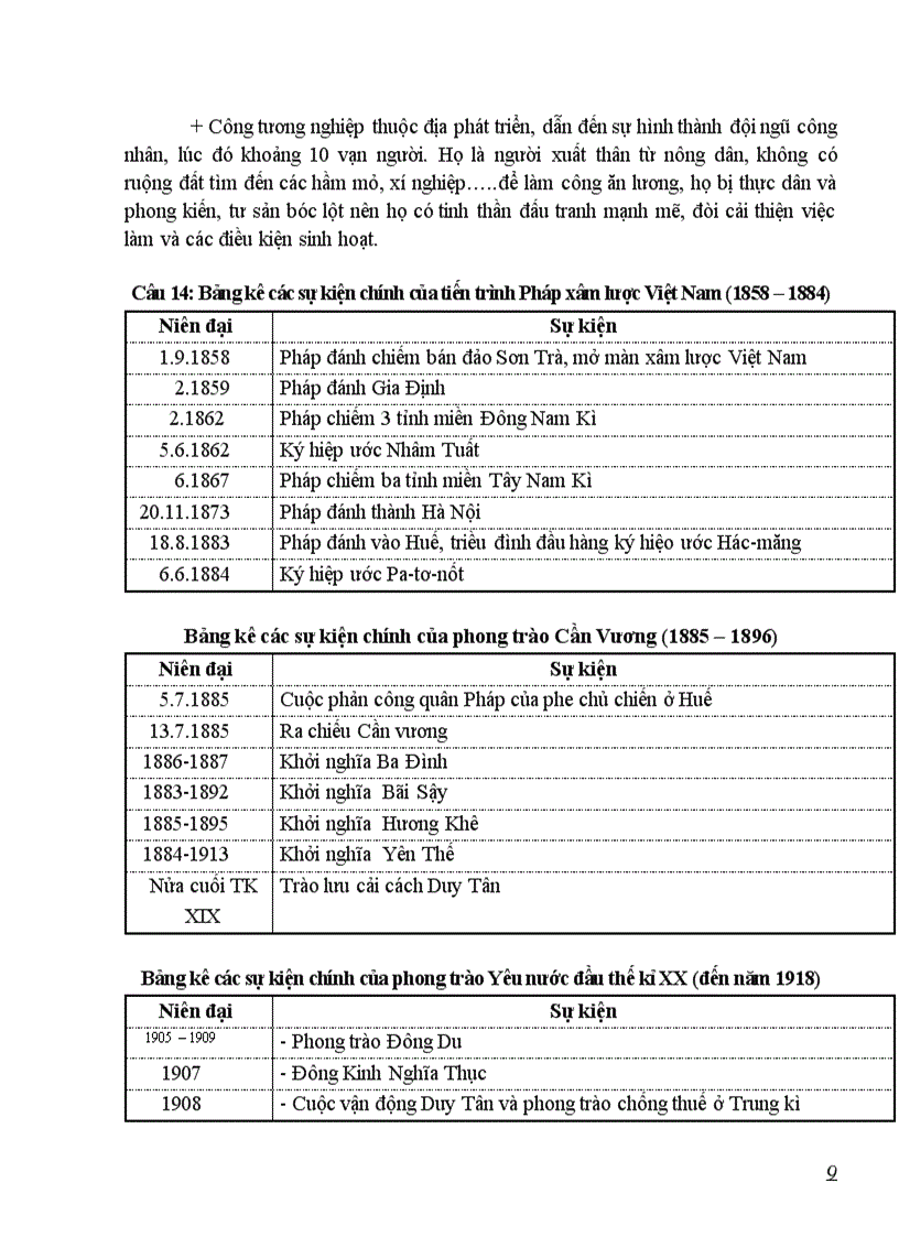 image for page Chuong trinh on hoc sinh gioi su 9