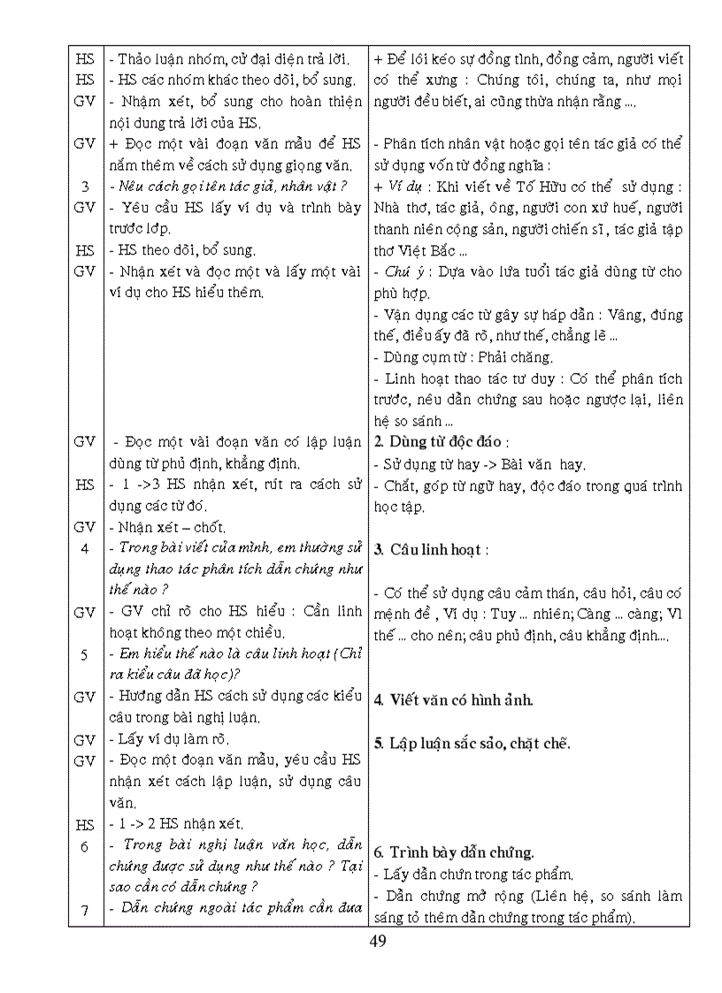 image for page Chuyên đề ngữ văn 9