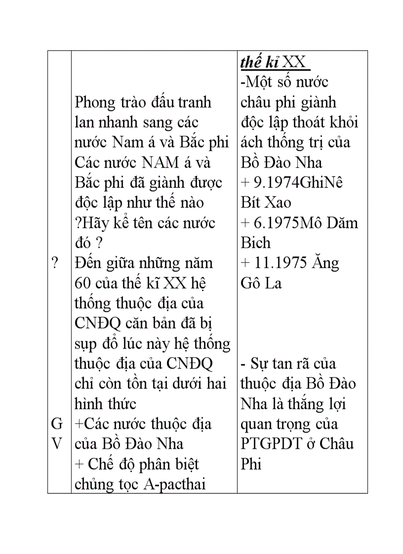 image for page Cua tao