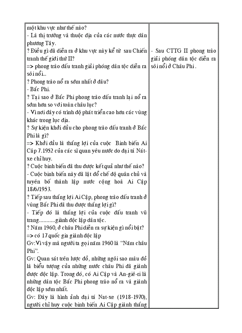 image for page Các nước châu phi 1