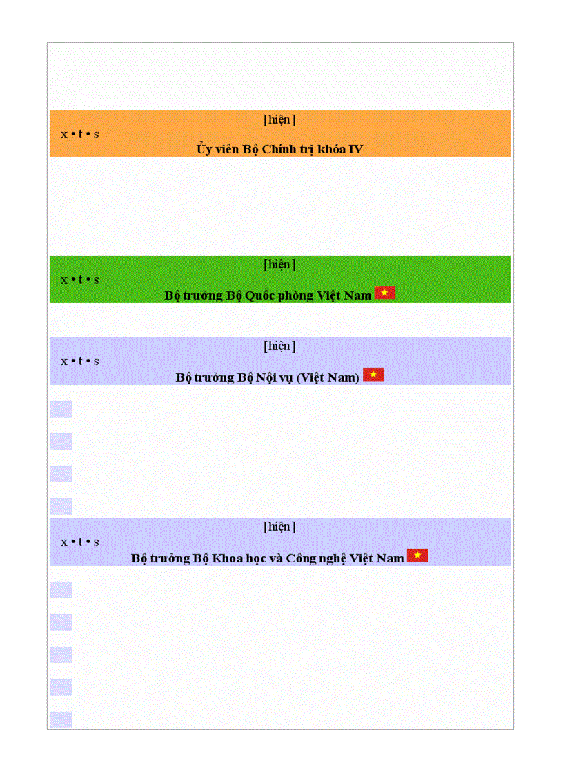 image for page Danh tướng Việt Nam Võ Nguyên Giáp Hồ Chí Dũng THCS Diễn Đoài Diễn Châu Nghệ An gửi lên