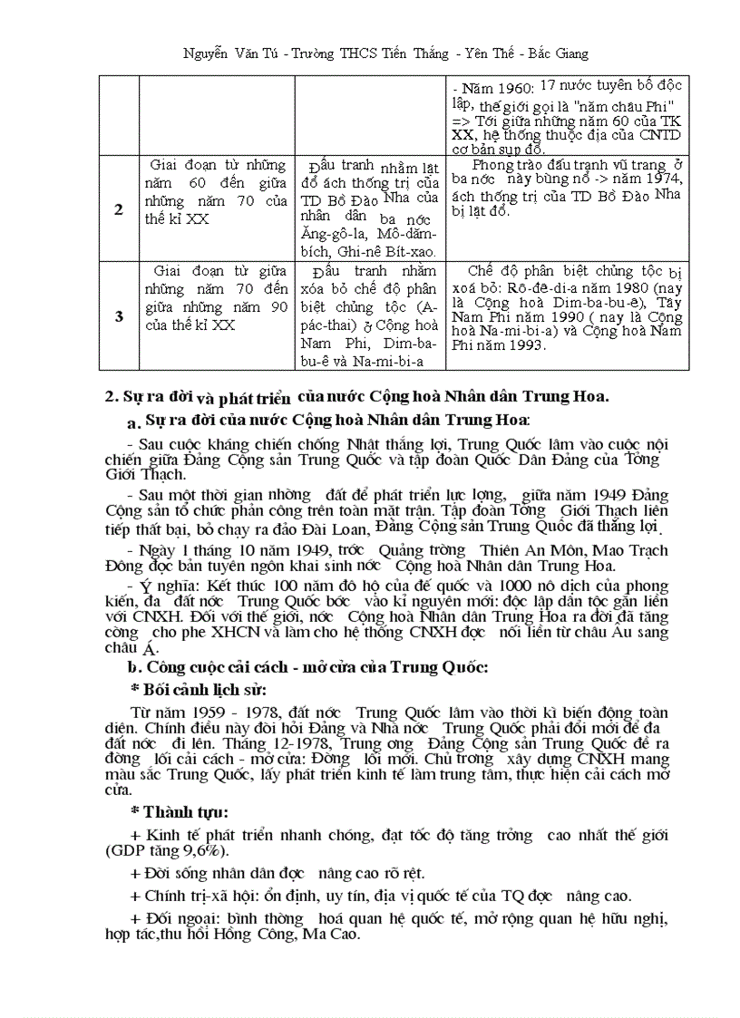 Đề cương ôn LSTG thi vào lớp 10