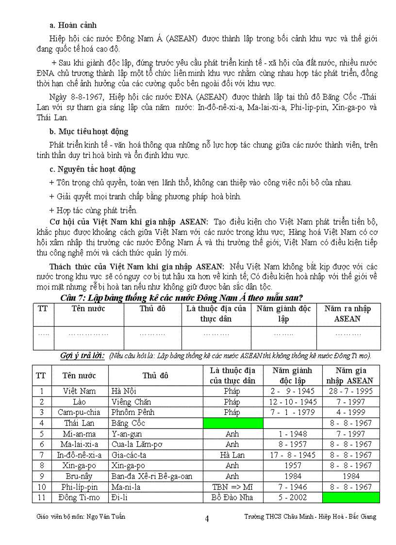 ĐỀ CƯƠNG ÔN TẬP SỬ 9 Ngọ Văn Tuấn