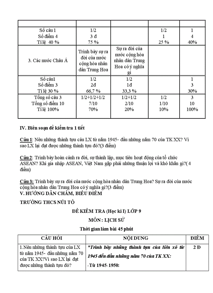 image for page Đề đáp án ma trận sử 9