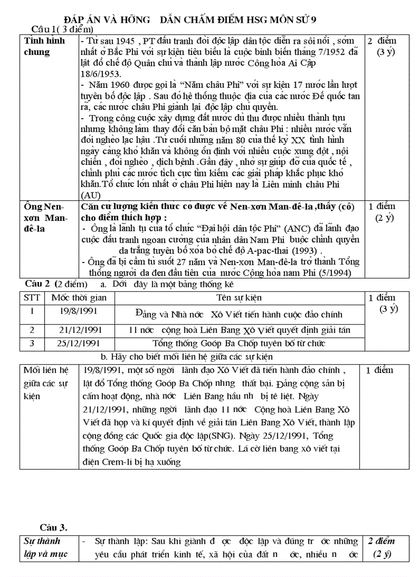 image for page Đề HSG 9 cục hay