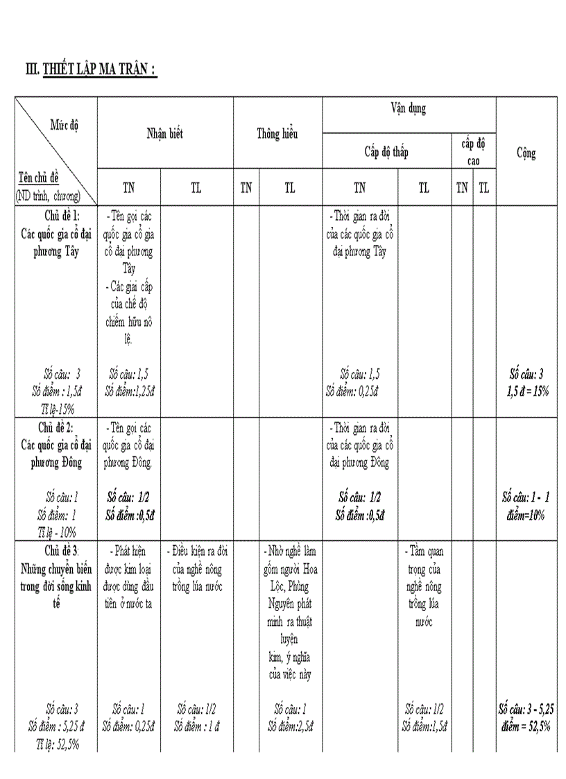 image for page De kiem tra 1 tiet hoc ki I