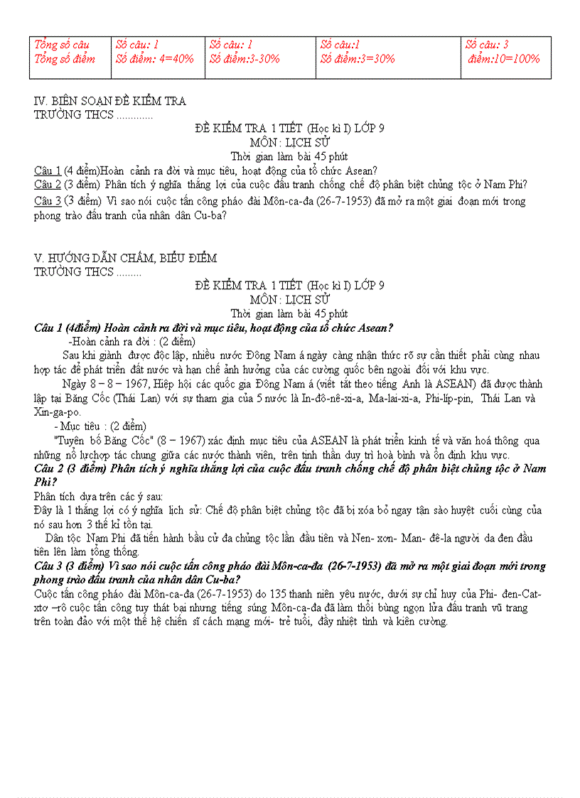 image for page Đề kiểm tra 1tiết sử 9 có ma trận