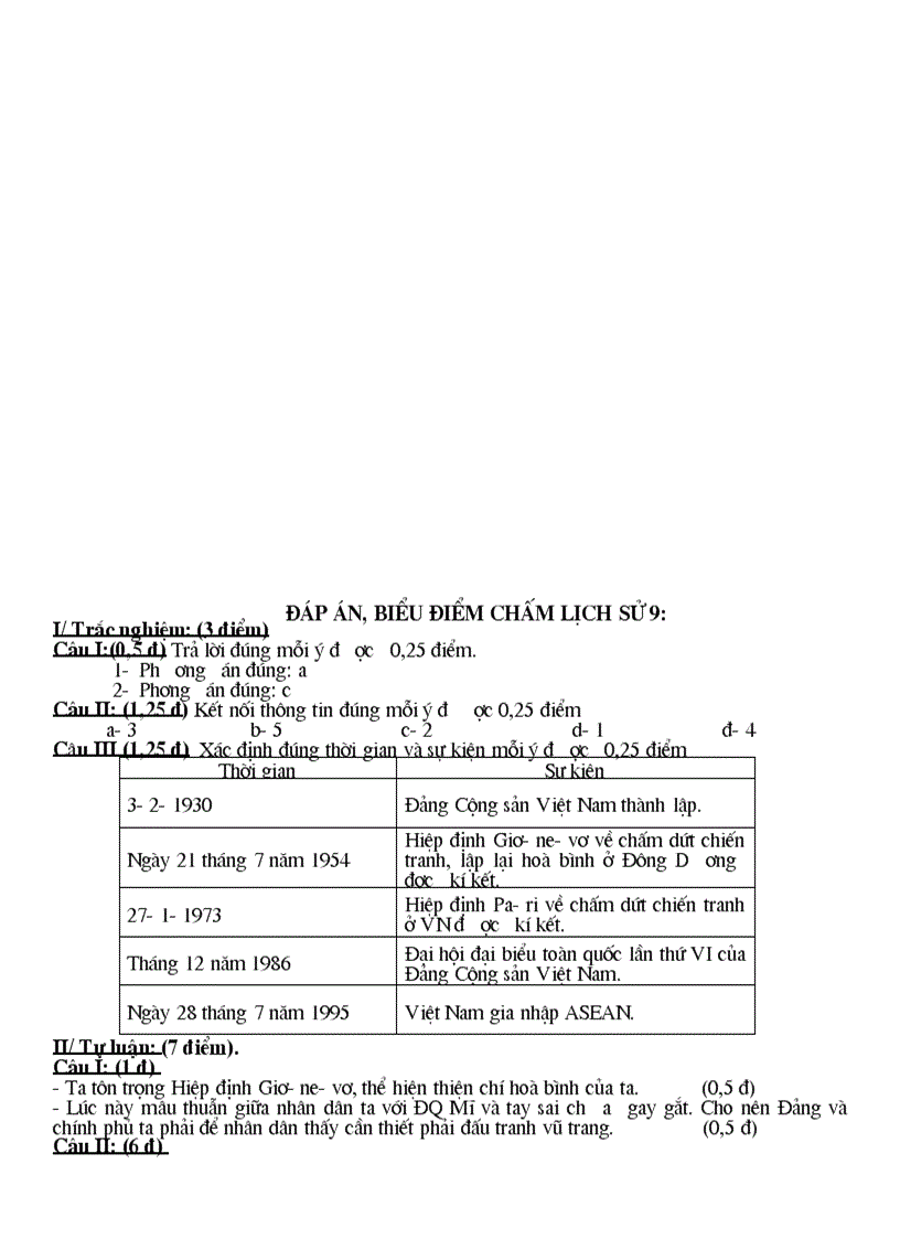 image for page Đề kiểm tra lịch sử 6 7 8 9 kì II