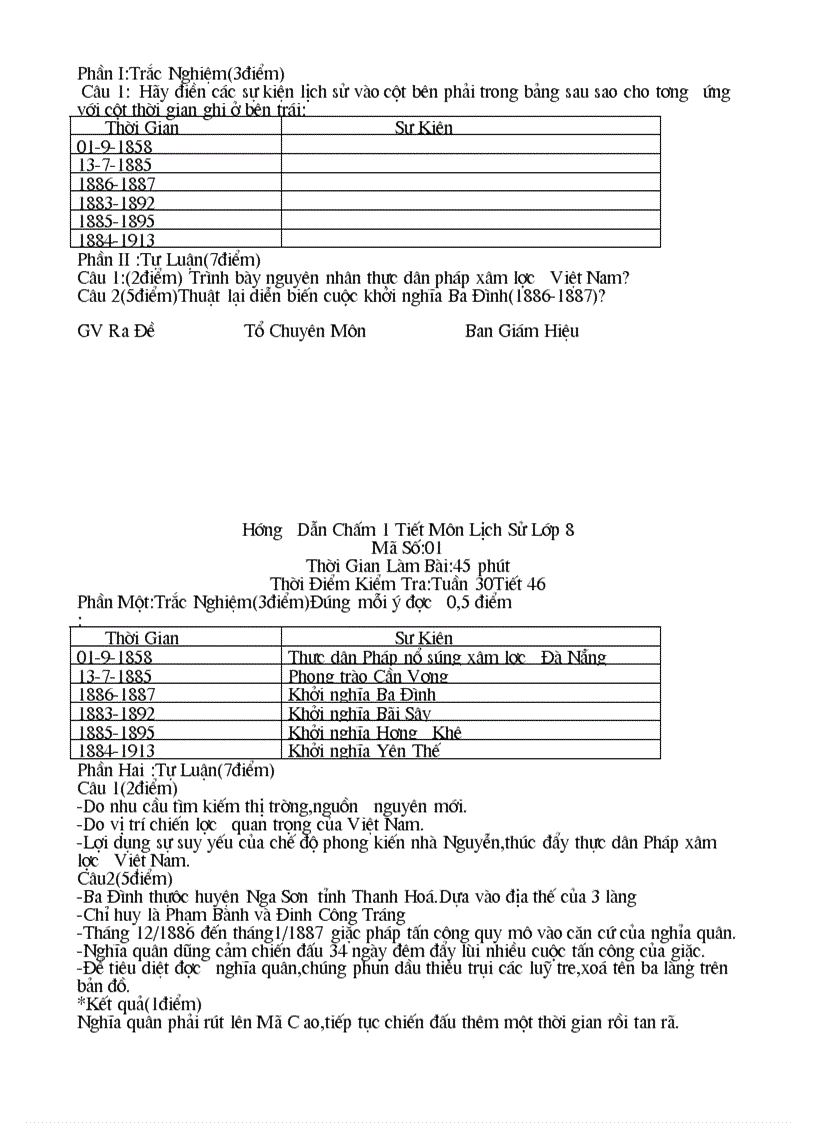 image for page De lich su 8