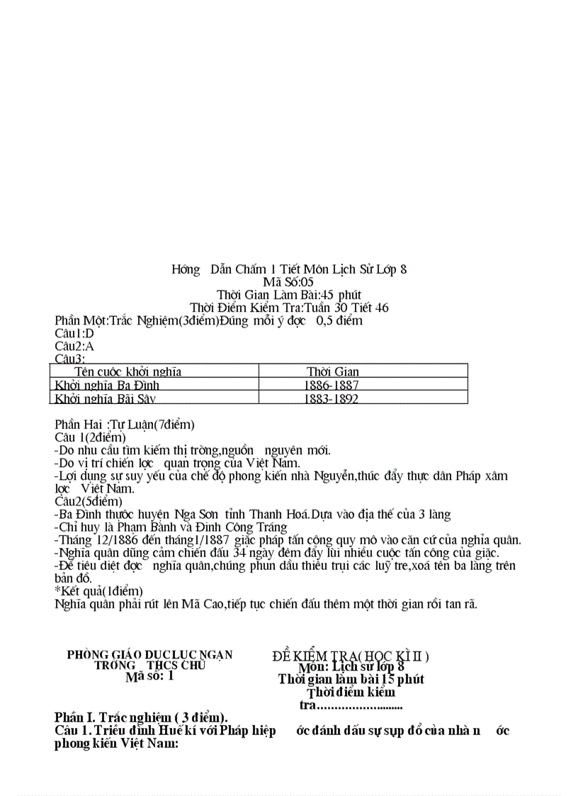 image for page De lich su 8