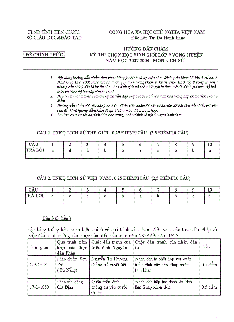image for page Đề thi đáp án thi chọn HSG cấp huyện môn lịch sử lớp 9 năm 2007 2008