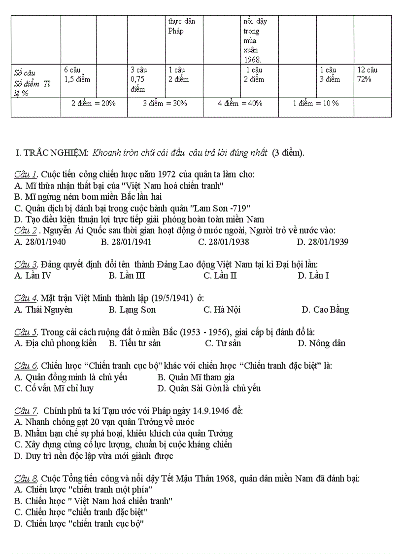 image for page Đề thi hkii lịch sử 9 2010 2011