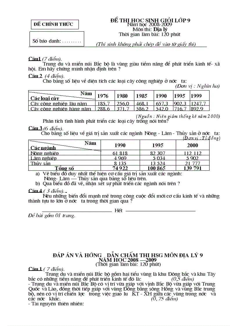 image for page Đề thi HSG giỏi Địa 9 cấp huyện