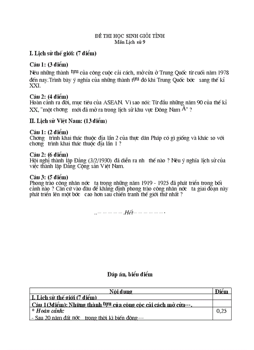 image for page De thi HSG Lich Su