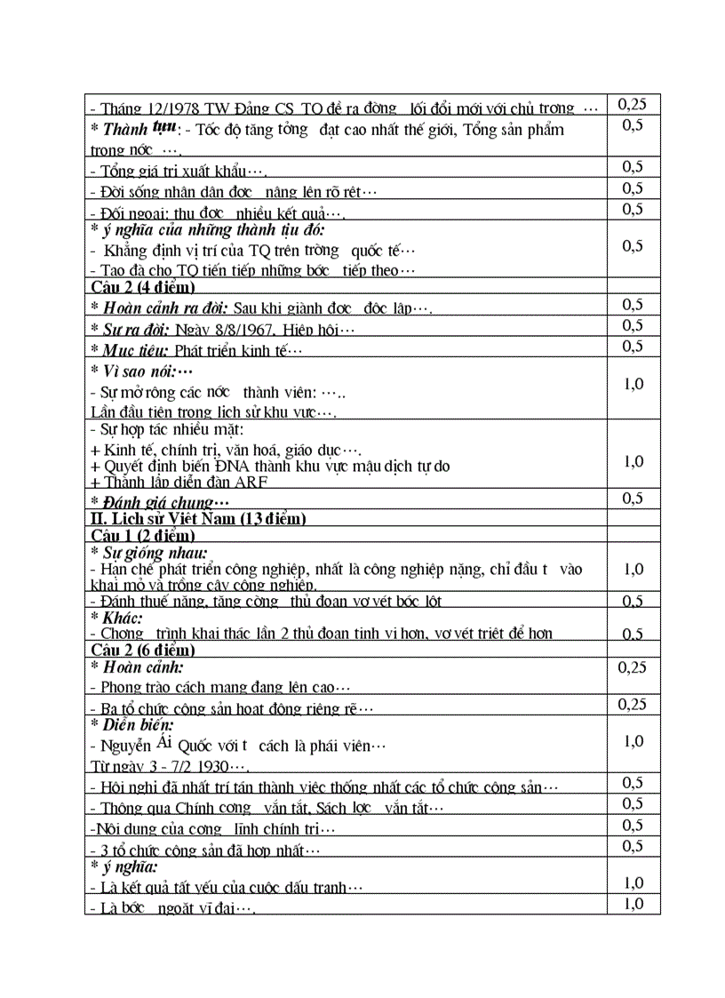 image for page De thi HSG Lich Su