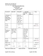 Đề thi Sử 9 kì II