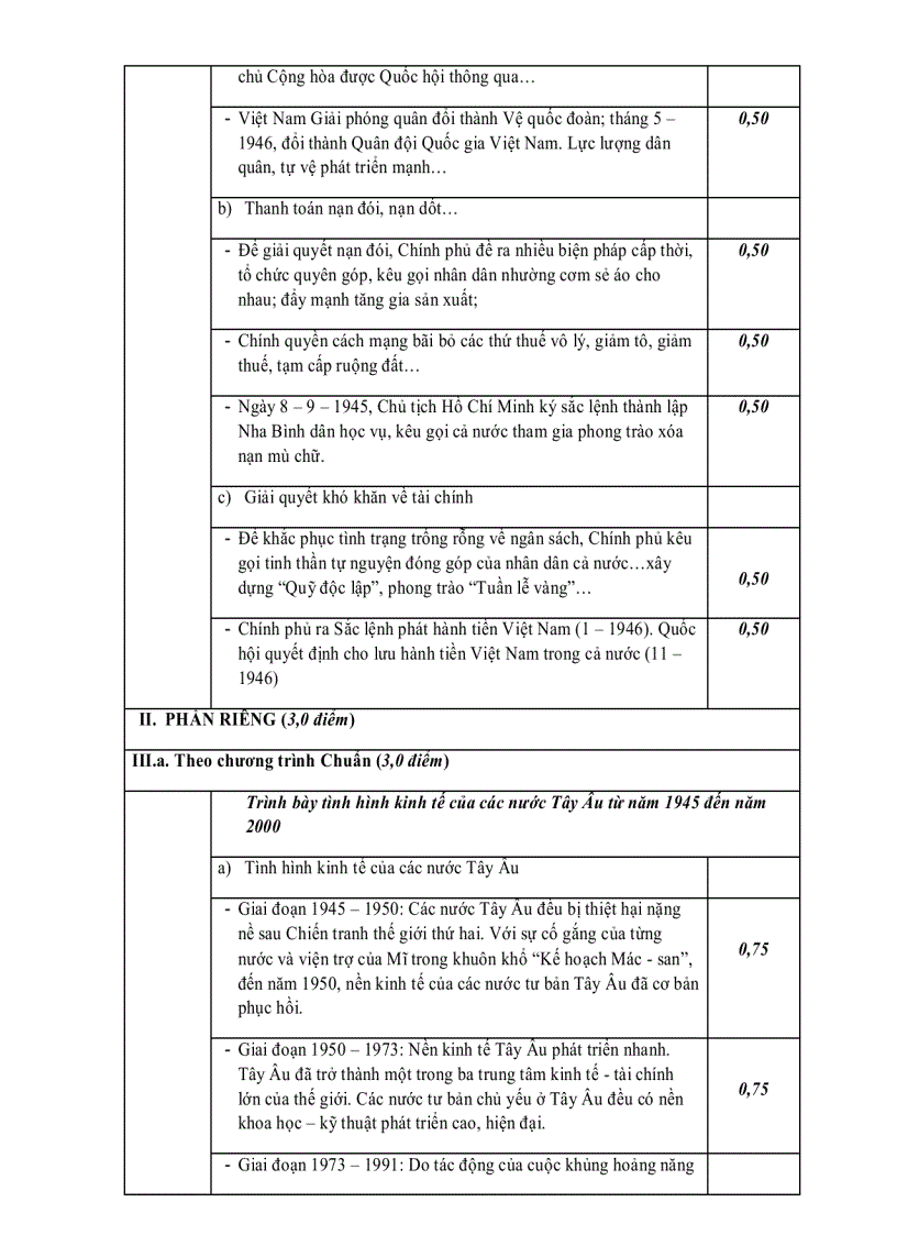 image for page DethimaumonSuTHPT