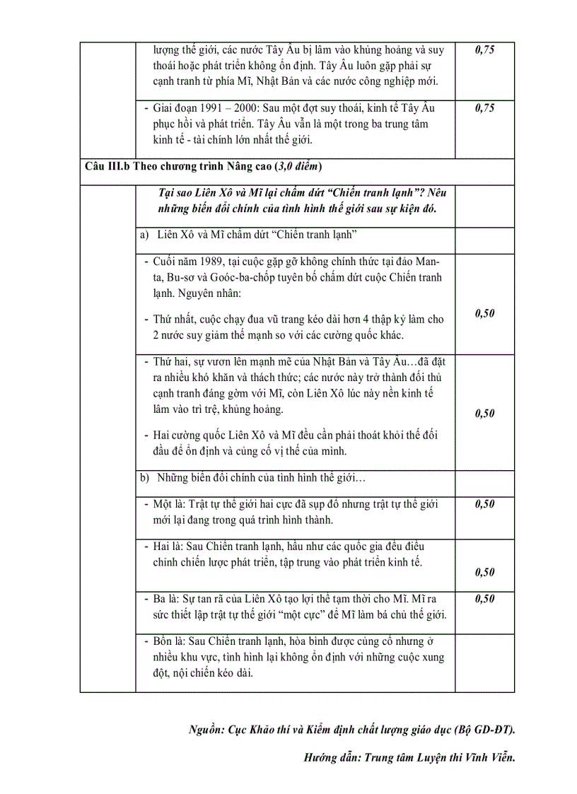 image for page DethimaumonSuTHPT