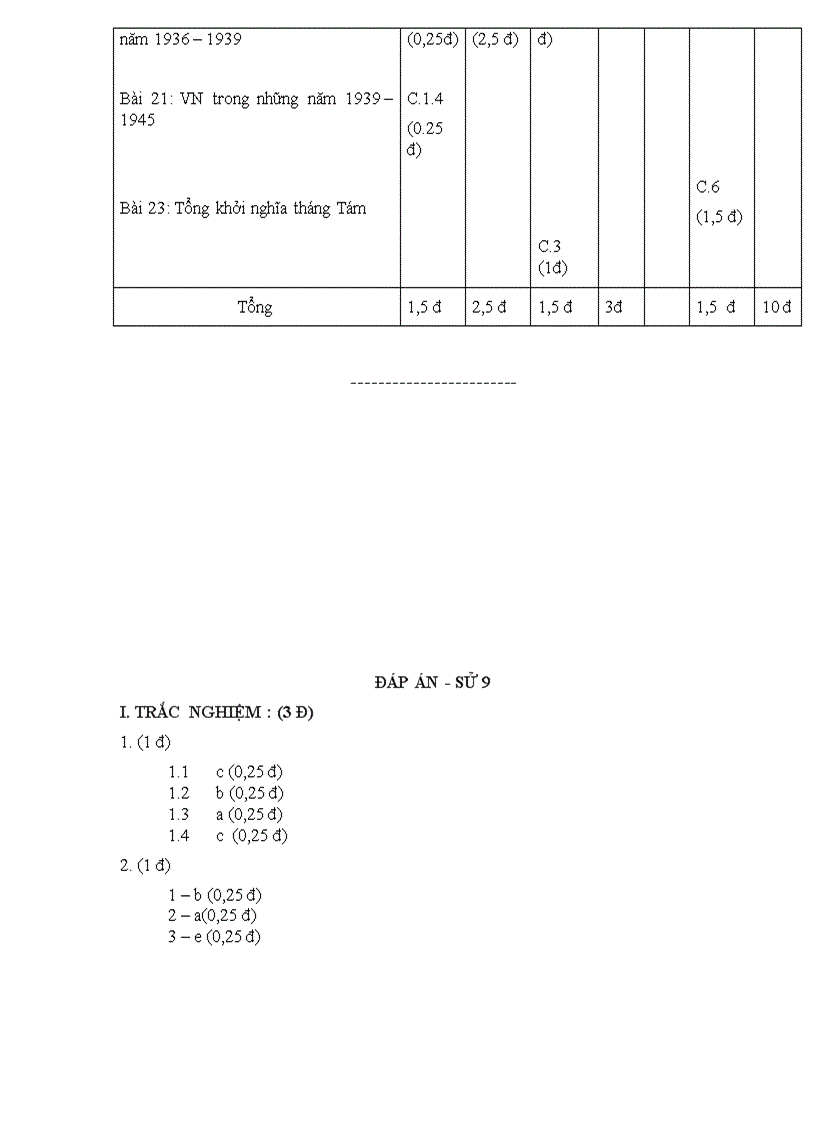 image for page Dethisu9comt