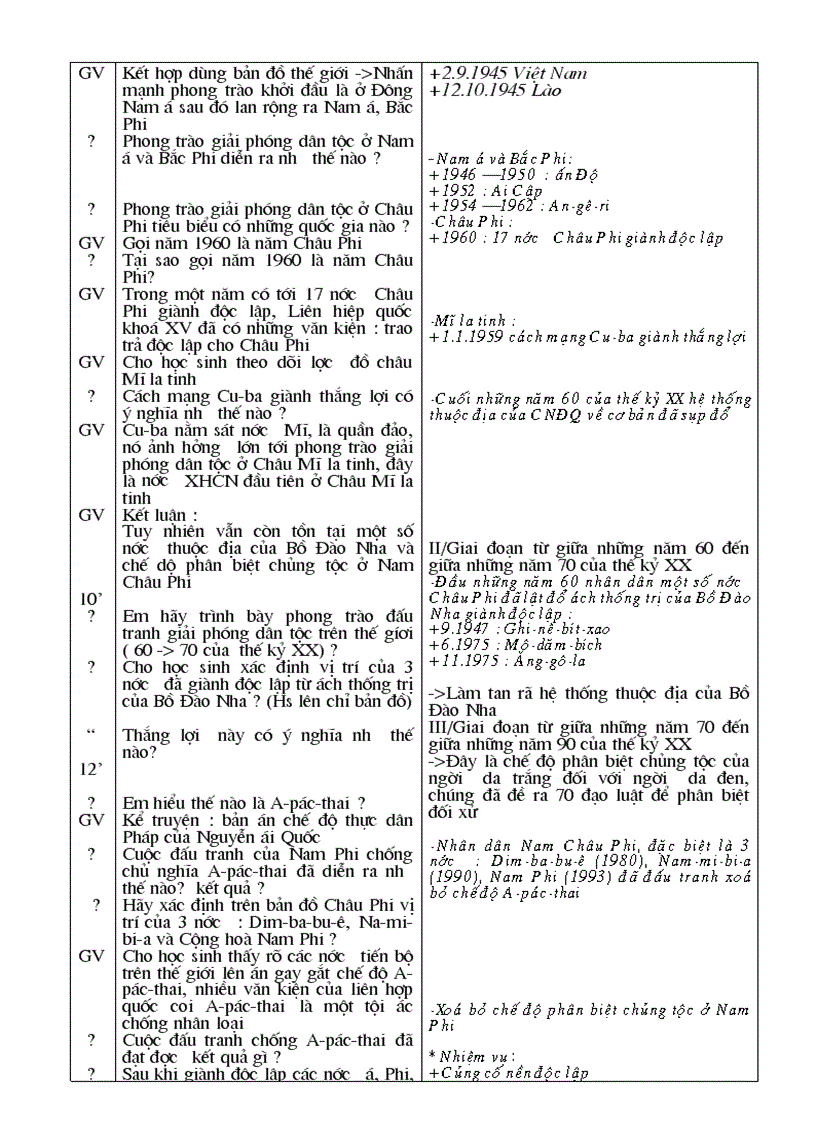 image for page Giao an 9 da sua