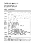 Giáo án đang soạn