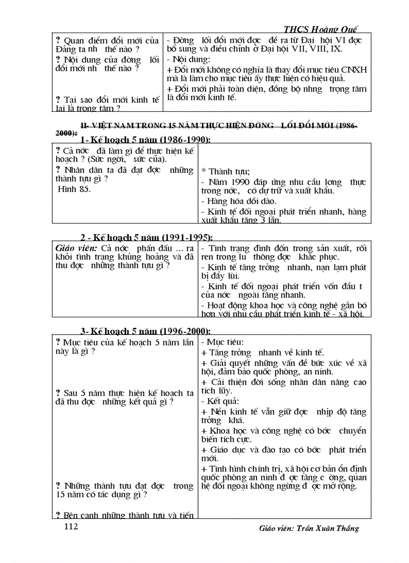 image for page Giáo án điện tử