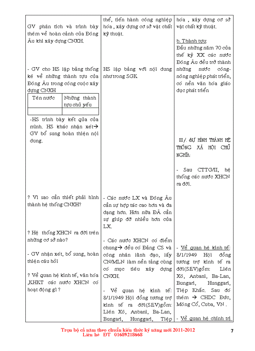 Giáo án lịch sử 9 chuẩn cả năm học 2011 2012