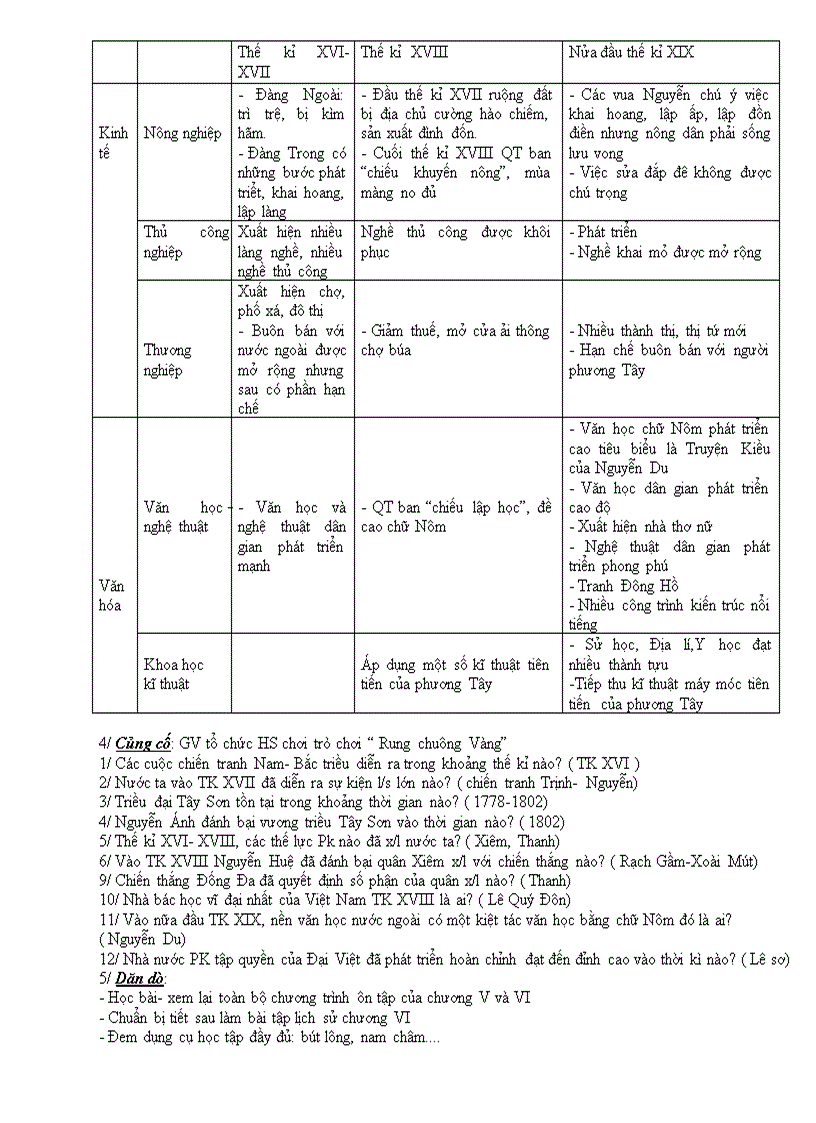 image for page Giao an LS7