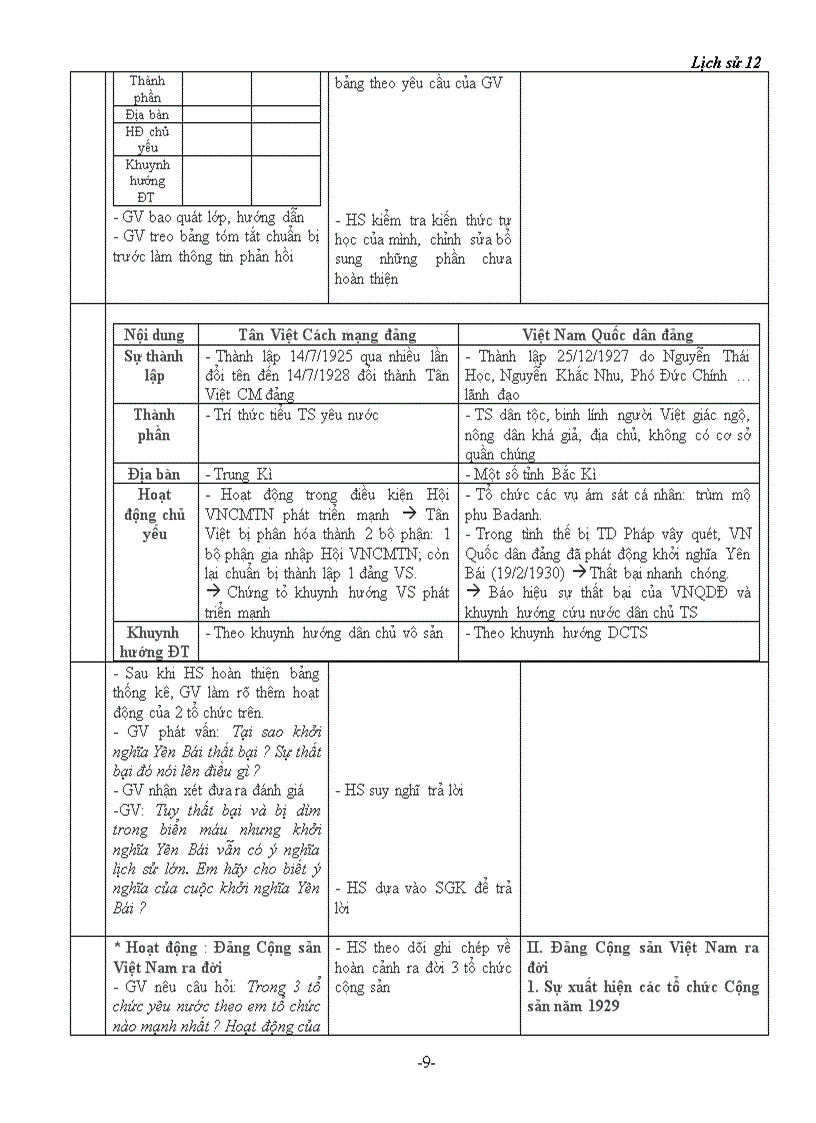 image for page Giáo án sử 12