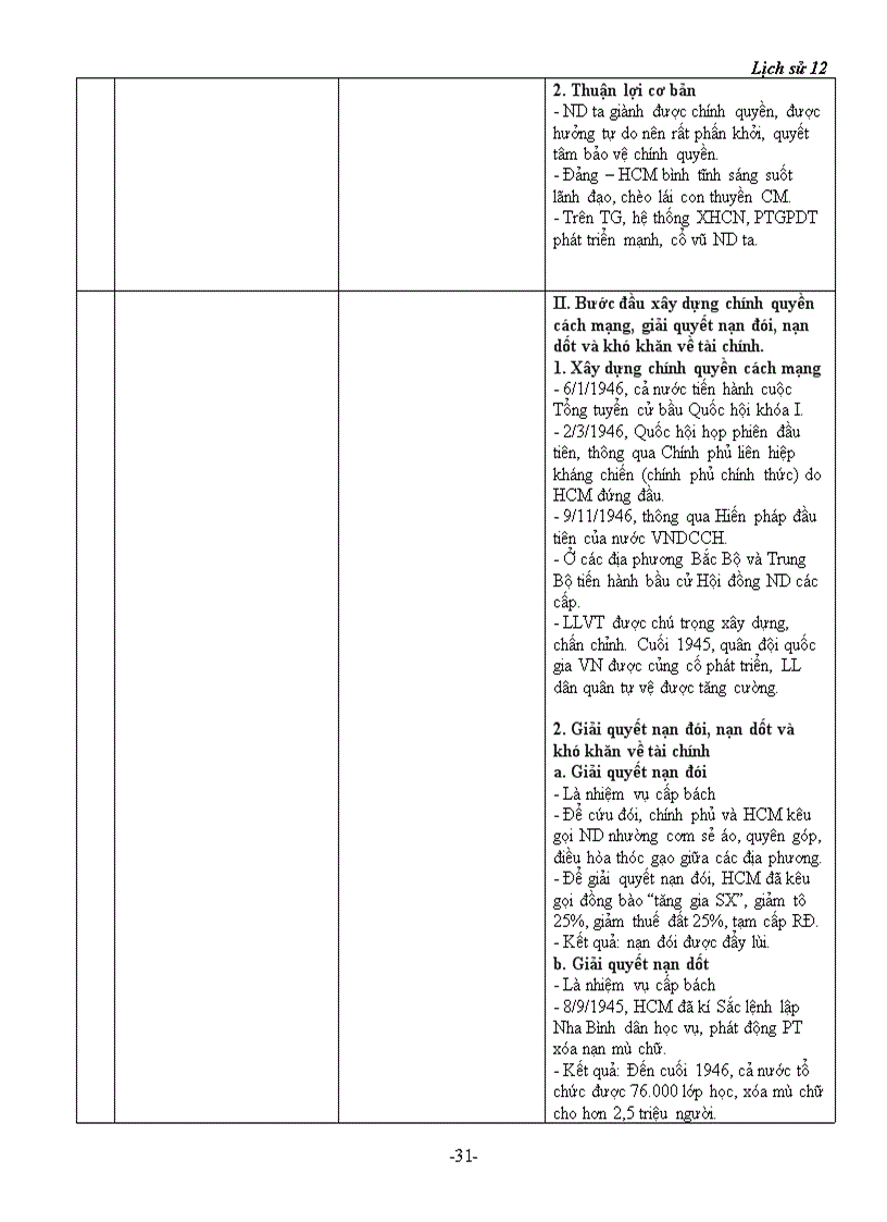 image for page Giáo án sử 12