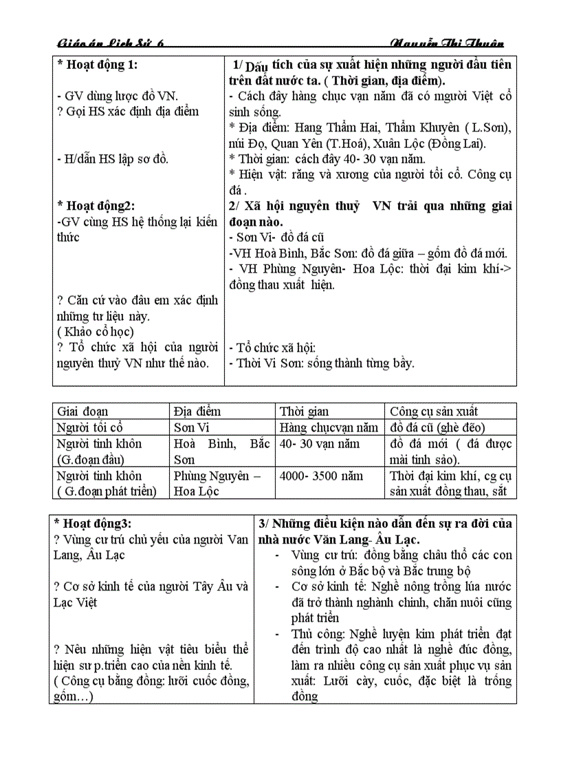 image for page Giao an su 6