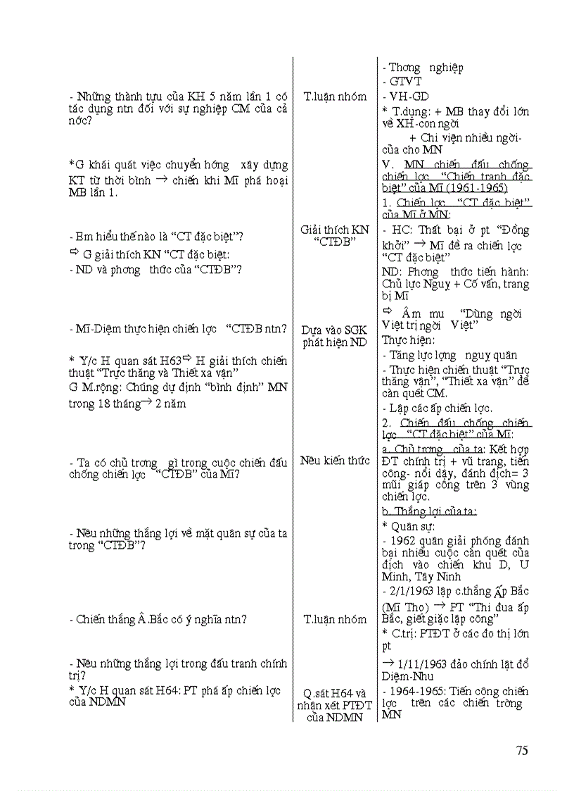 image for page Giáo án sử 9 2009 HN