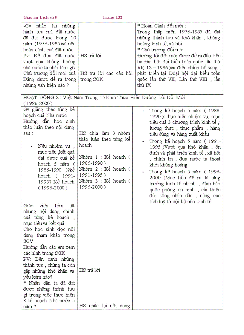 image for page Giao an su lop9 ca nam