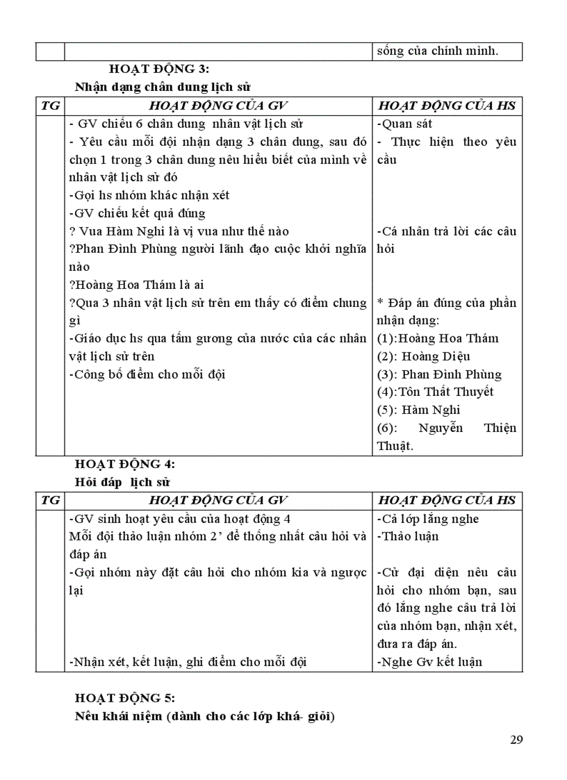 image for page Giáo án ứng dụng cntt