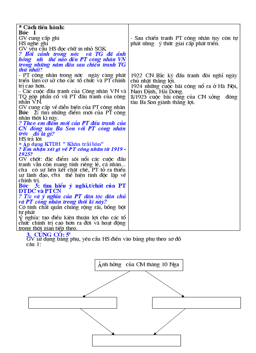 Giáo án sử 9 kì 2 chuẩn 1