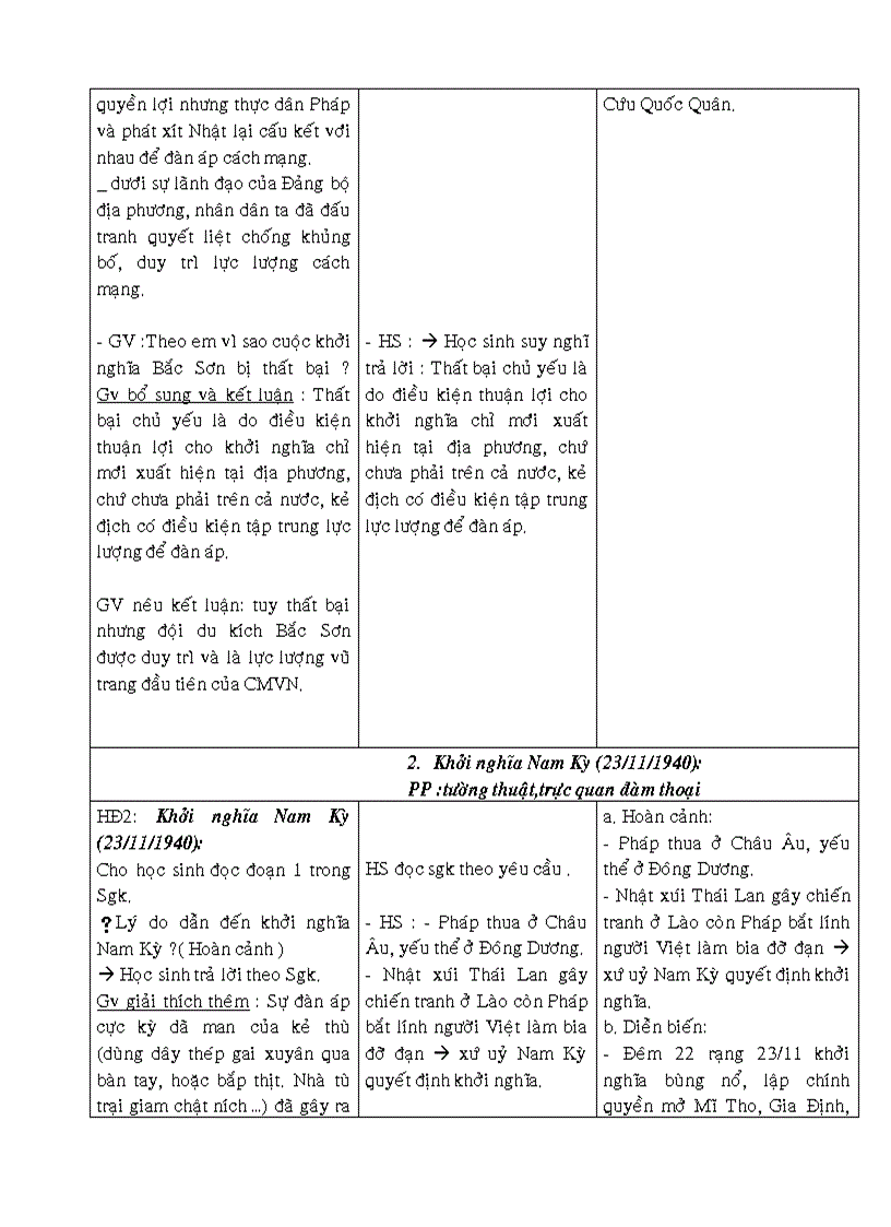 image for page Hay dể áp dung