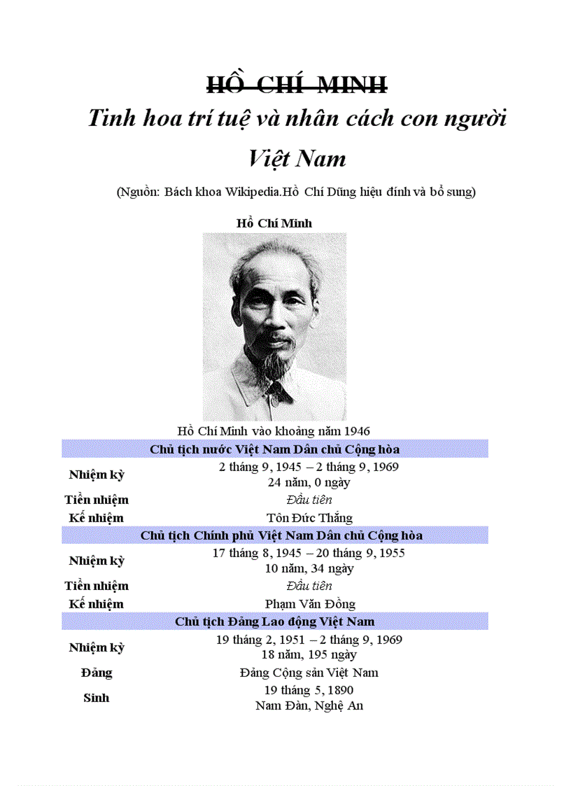 image for page Hồ Chí Minh chân dung một con người Hồ Chí Dũng THCS Diễn Đoài Diễn Châu N A gửi lên