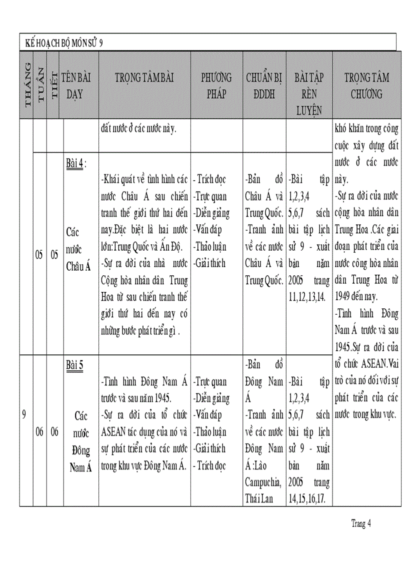 image for page Ke hoach bo mon su 9