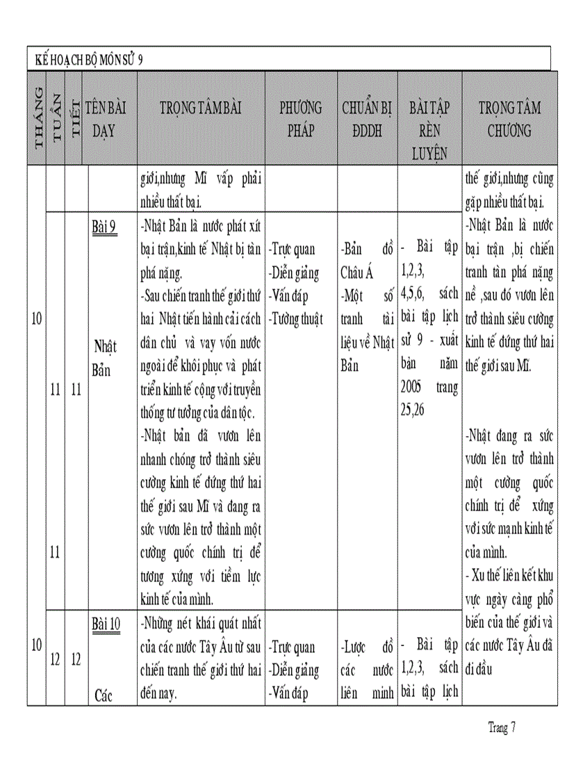image for page Ke hoach bo mon su 9