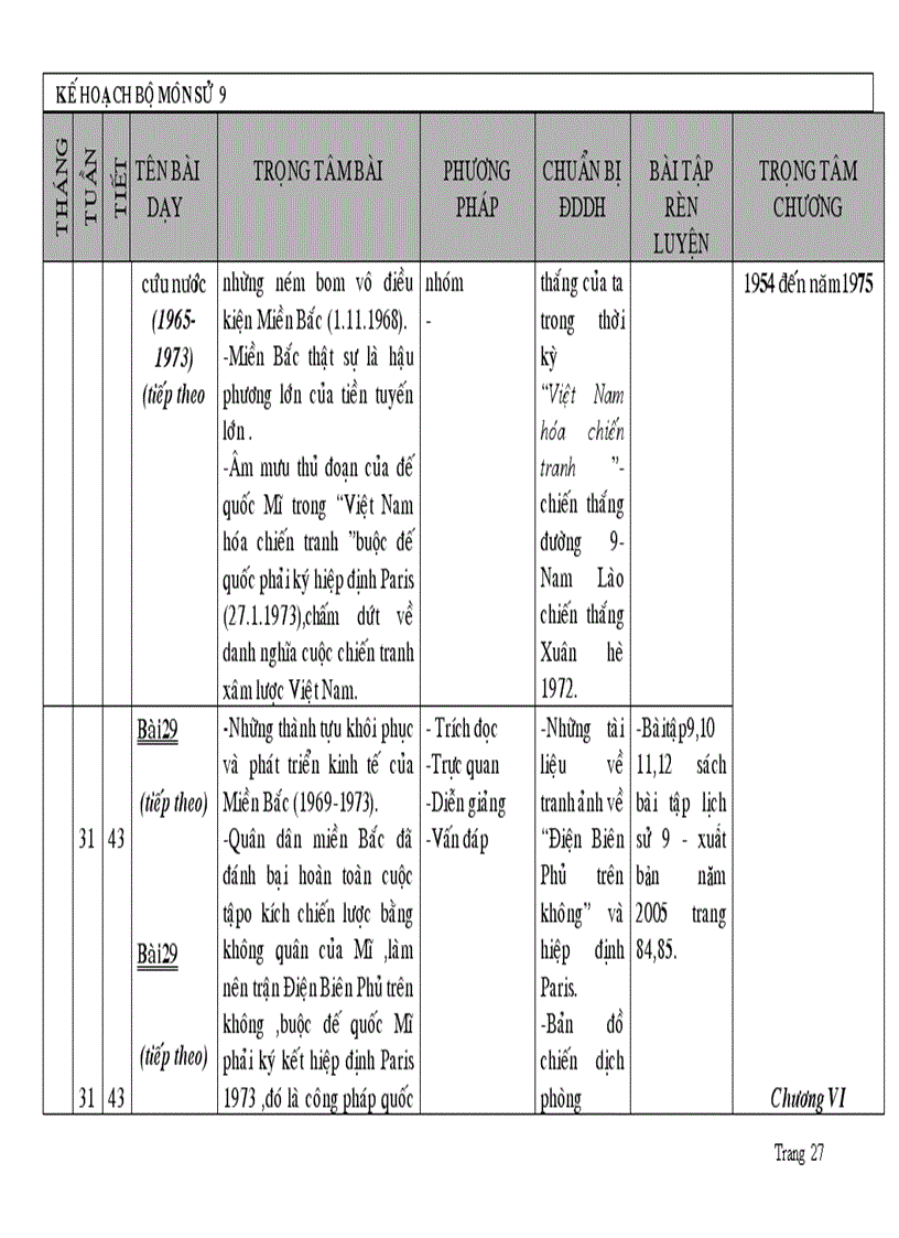 image for page Ke hoach bo mon su 9
