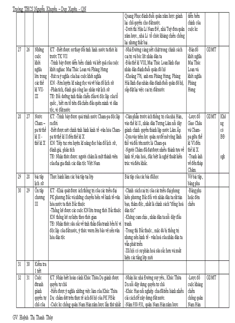 Kế hoạch bộ môn Sử